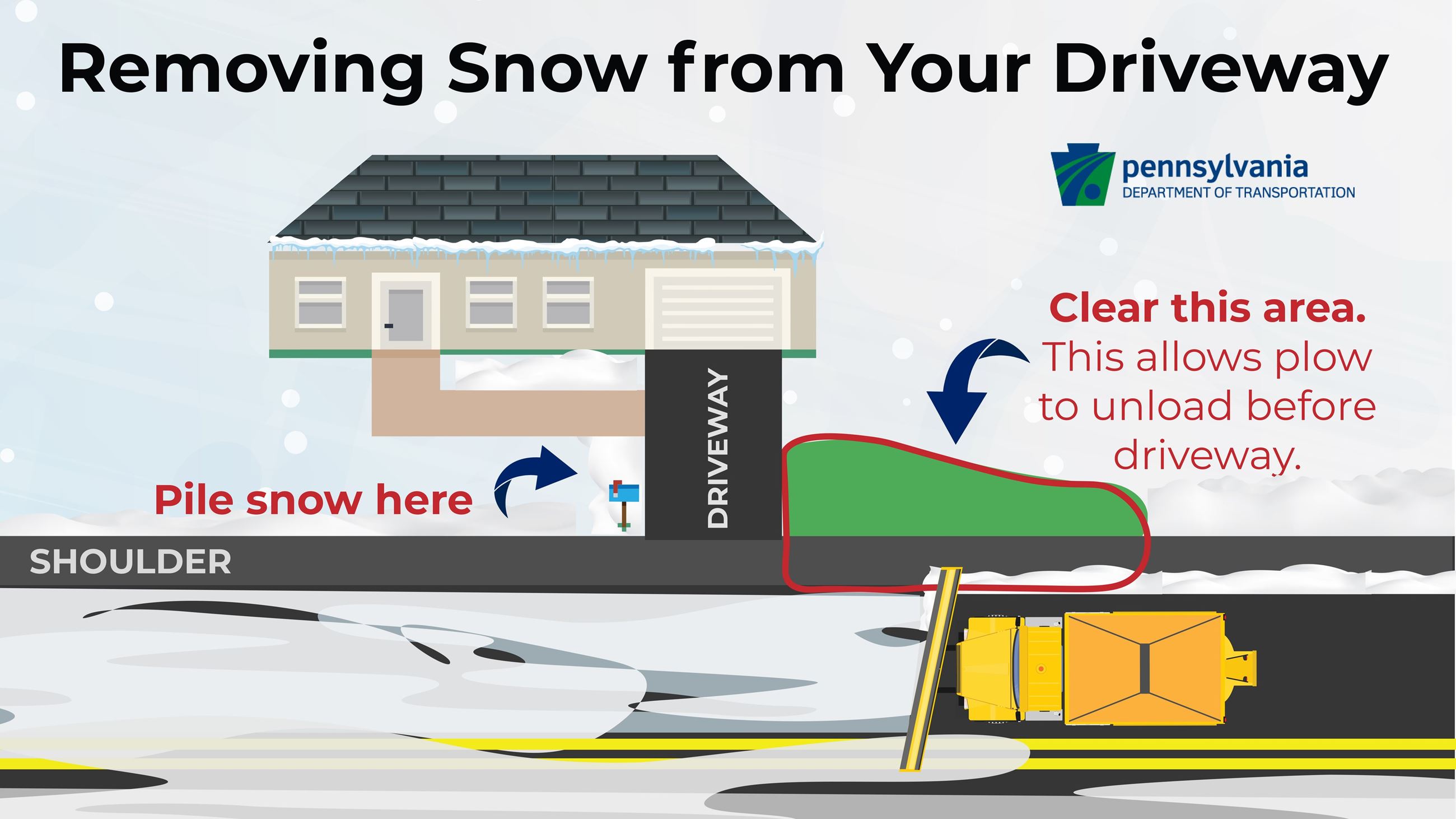 Where to Place Snow Removed from Your Driveway